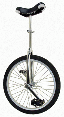 Прикрепленное изображение: unicycle.gif